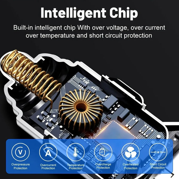 250W Fast USB & Type-C Car Charger