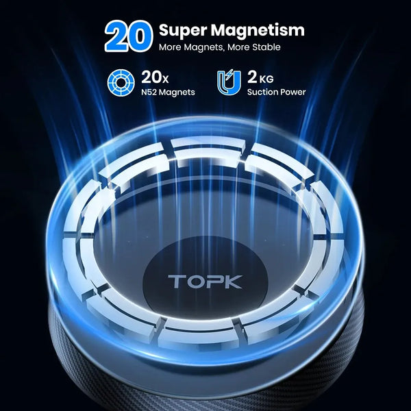 Magnetic Magsafe Car Phone Holder