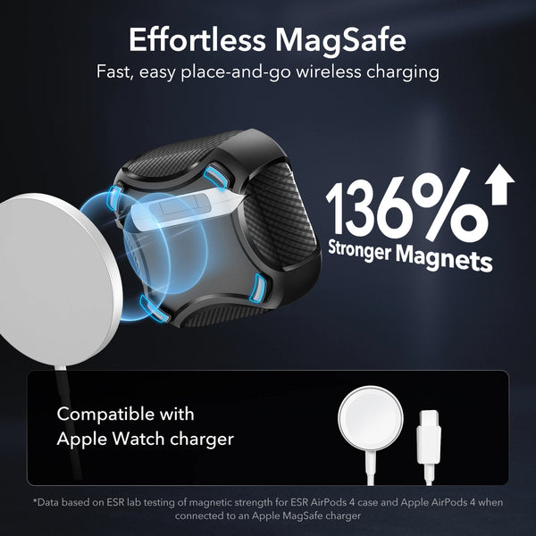 MagSafe HaloLock AirPods Case