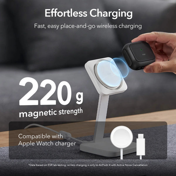 MagSafe Drop Protection AirPods Case