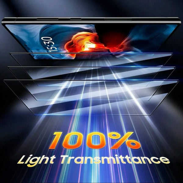 3Pcs Samsung Galaxy Oleophobic Screen Protector