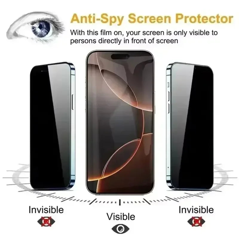 5Pcs Anti-Spy Privacy iPhone Screen Protector