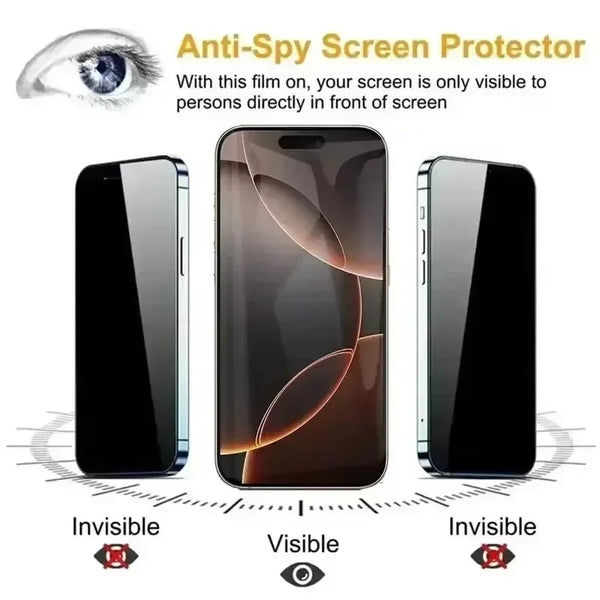 5Pcs Anti-Spy Privacy iPhone Screen Protector